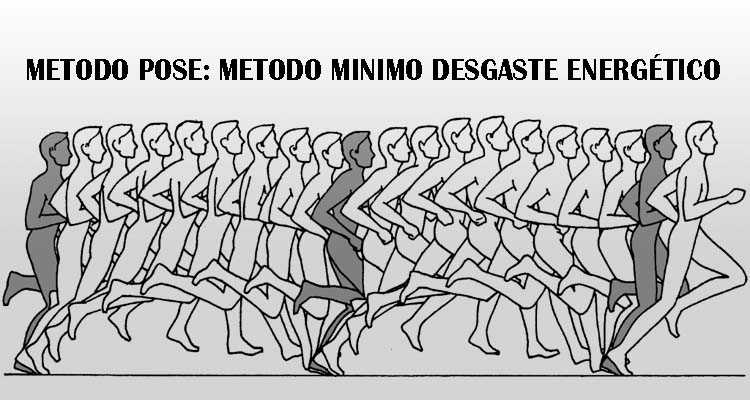 CONOCE UNA TÉCNICA DE MÍNIMO DESGASTE ENERGÉTICO AL CORRER